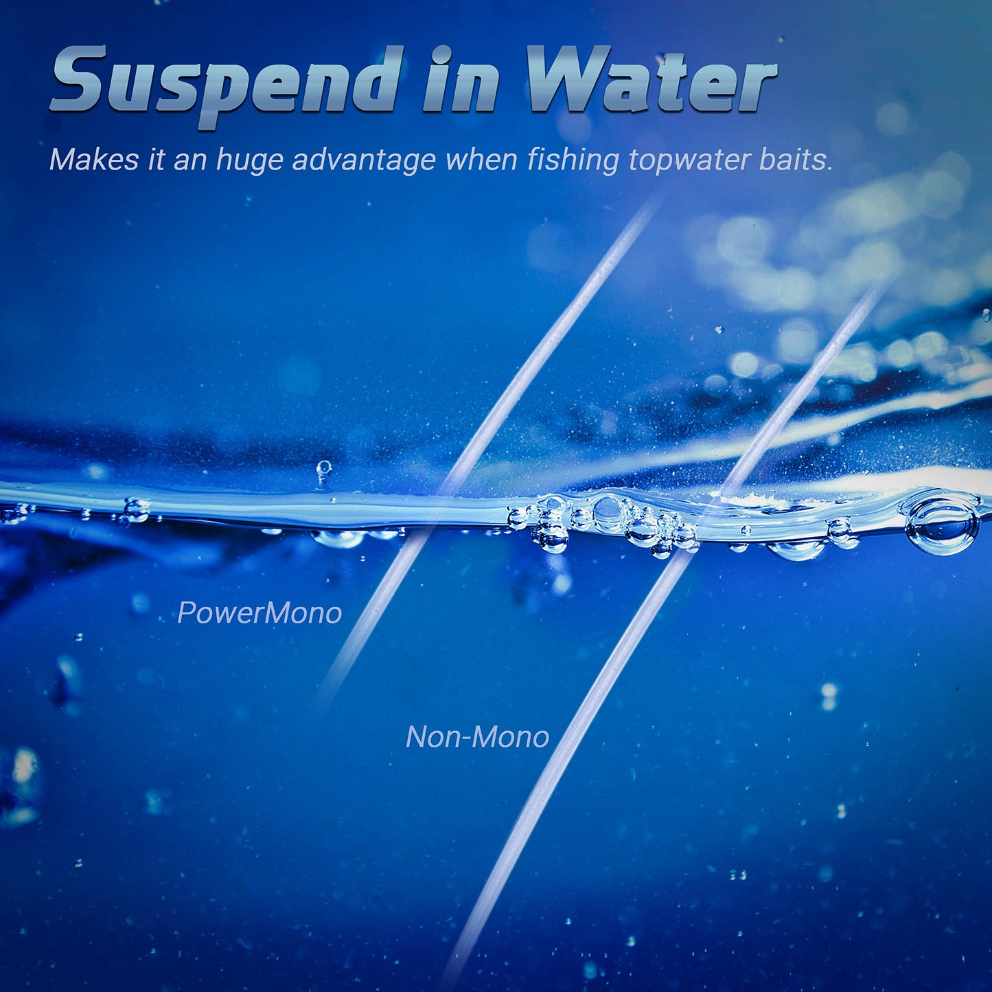 RUNCL PowerMono Fishing Line, Monofilament Fishing Line - Ultimate Strength, Shock Absorber, Suspend in Water, Knot Friendly - Mono Fishing Line (Clear, 3LB(1.4kgs), 300yds)
