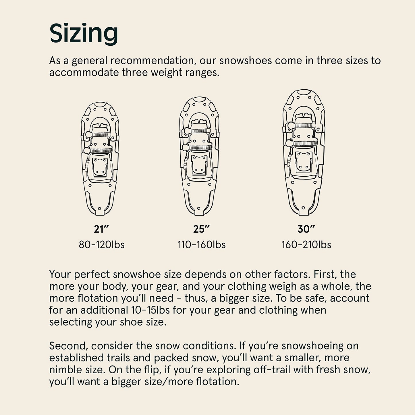 Retrospec Drifter Snowshoes for Women & Men - Lightweight Aluminum Frame Snow Shoes with Double Ratchet Binding System, Heel Lifts & Carry Bag for All Terrain Hiking & Winter Sports