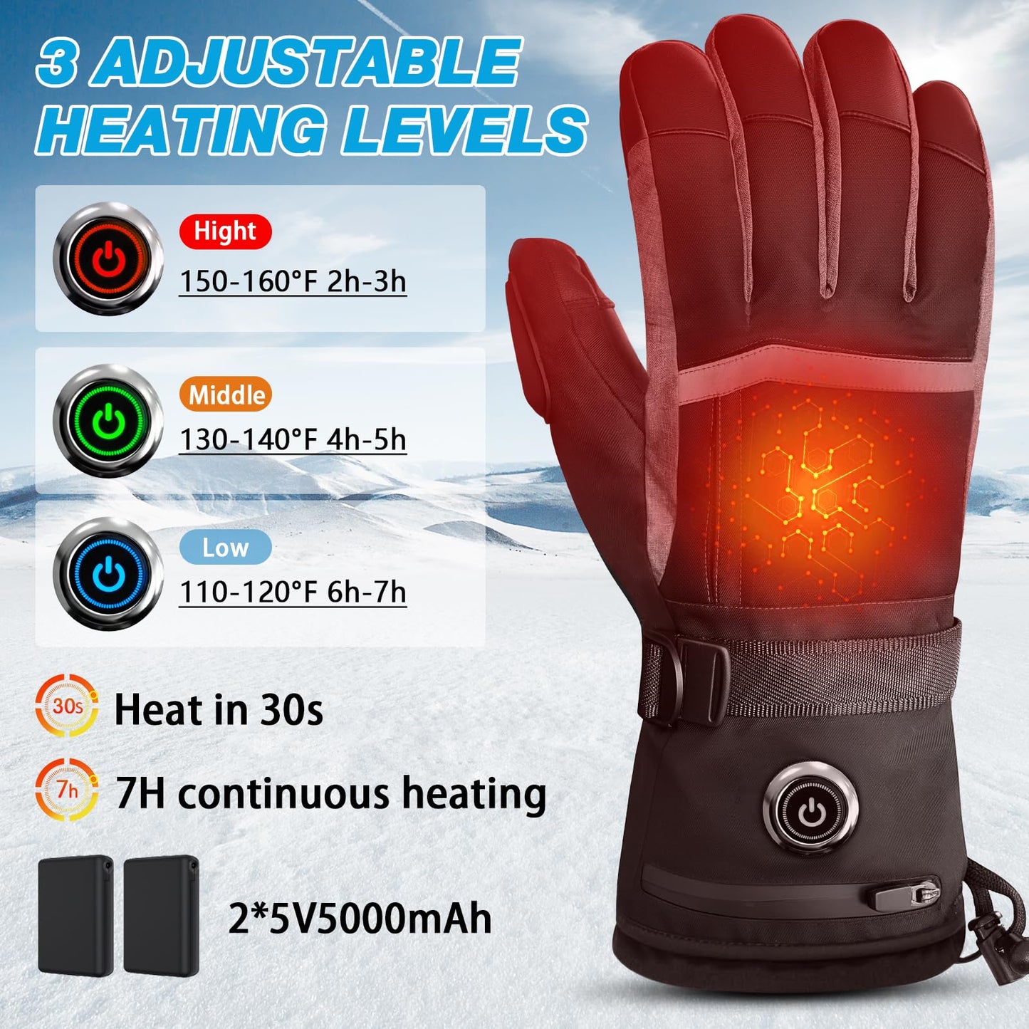 Heated Gloves for Women 5V 5000mAh Rechargeable Battery Electric Hand Warmers with Touch Screen Non-Slip Adjustable Wrist Design for Cold Weather Driving Skiing Hiking