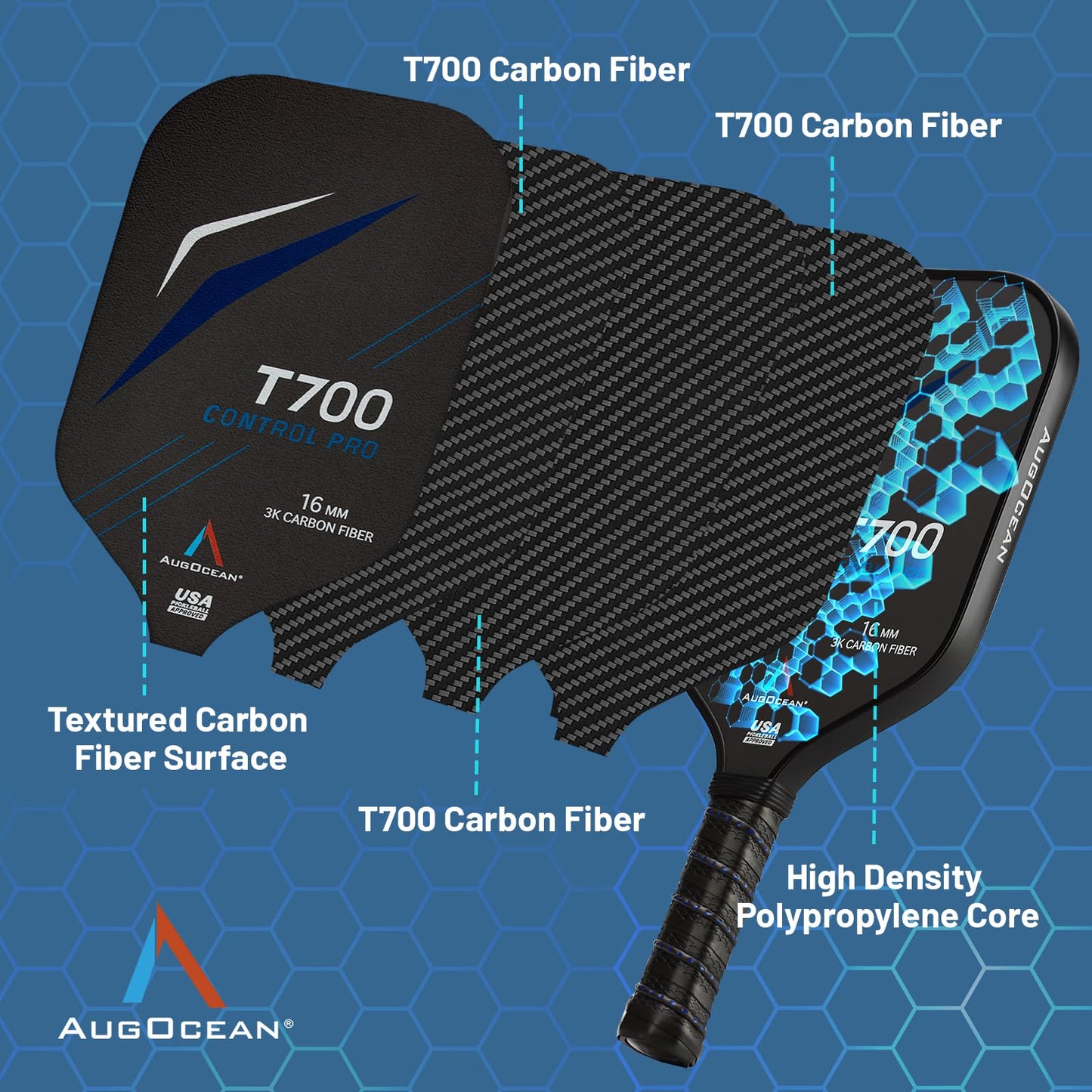 Pickleball Paddles,T700 Carbon Fiber Pickleball Paddle,USAPA Approved,16mm Polypropylene Core for Control & Power,Lightweight Pickle Ball Racket for Men & Women,Indoor & Outdoor Play