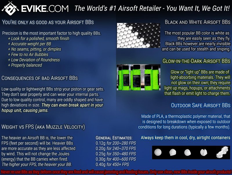 Evike Airsoft - Matrix Match Grade 6mm Glow in The Dark Airsoft BB (Model: 0.12g Green 5000rds)