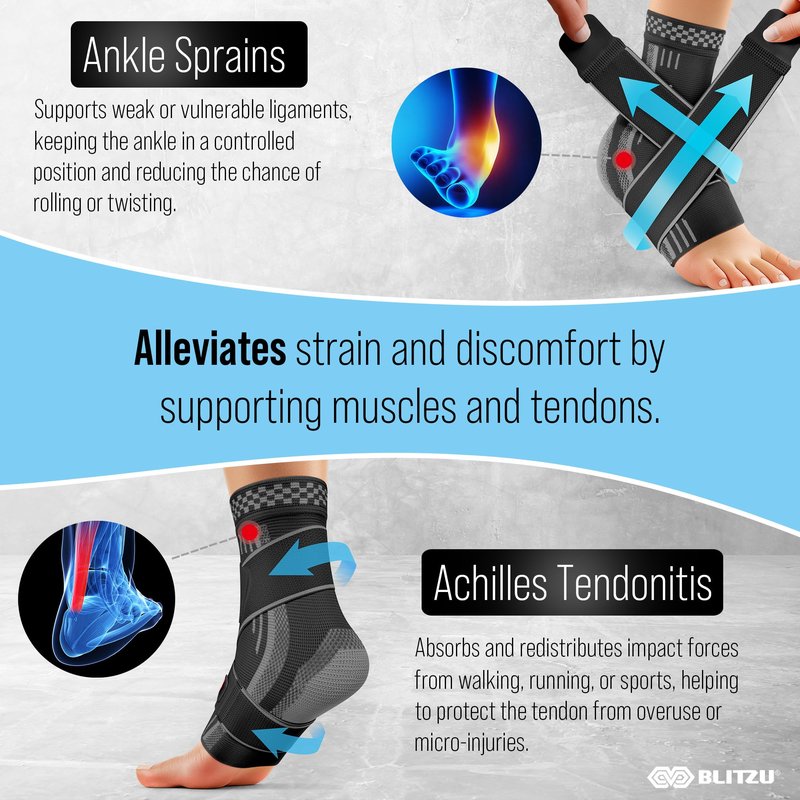 BLITZU Ankle Brace for Women, Men, Plantar Fasciitis Relief, Achilles Tendonitis Brace for Sprained Foot, Ankle Compression Sleeve with Strap Black M