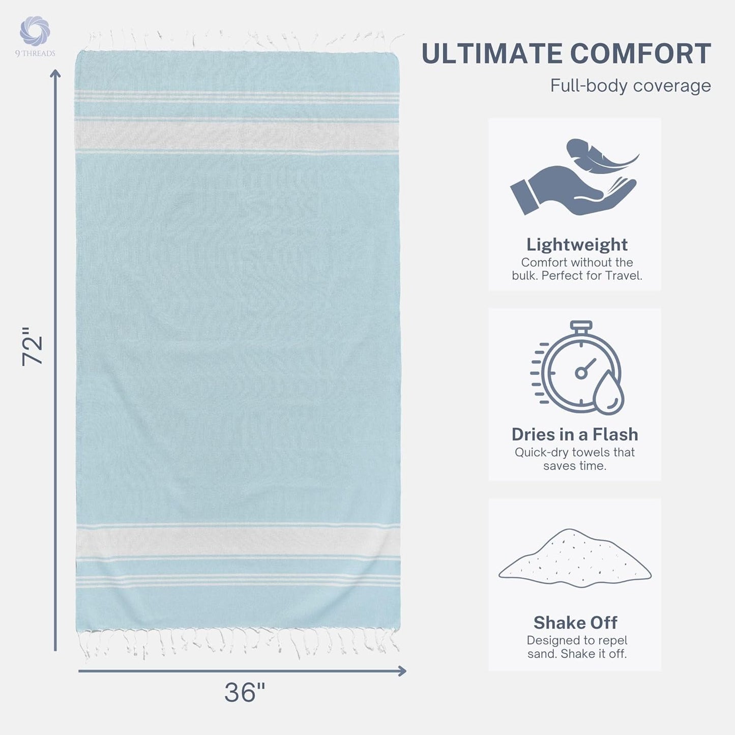 Oversized Cotton Turkish Beach Towel - Extra Large Quick-Dry Pool Towel | Aqua Blue, 36"x72" (4 Pack)