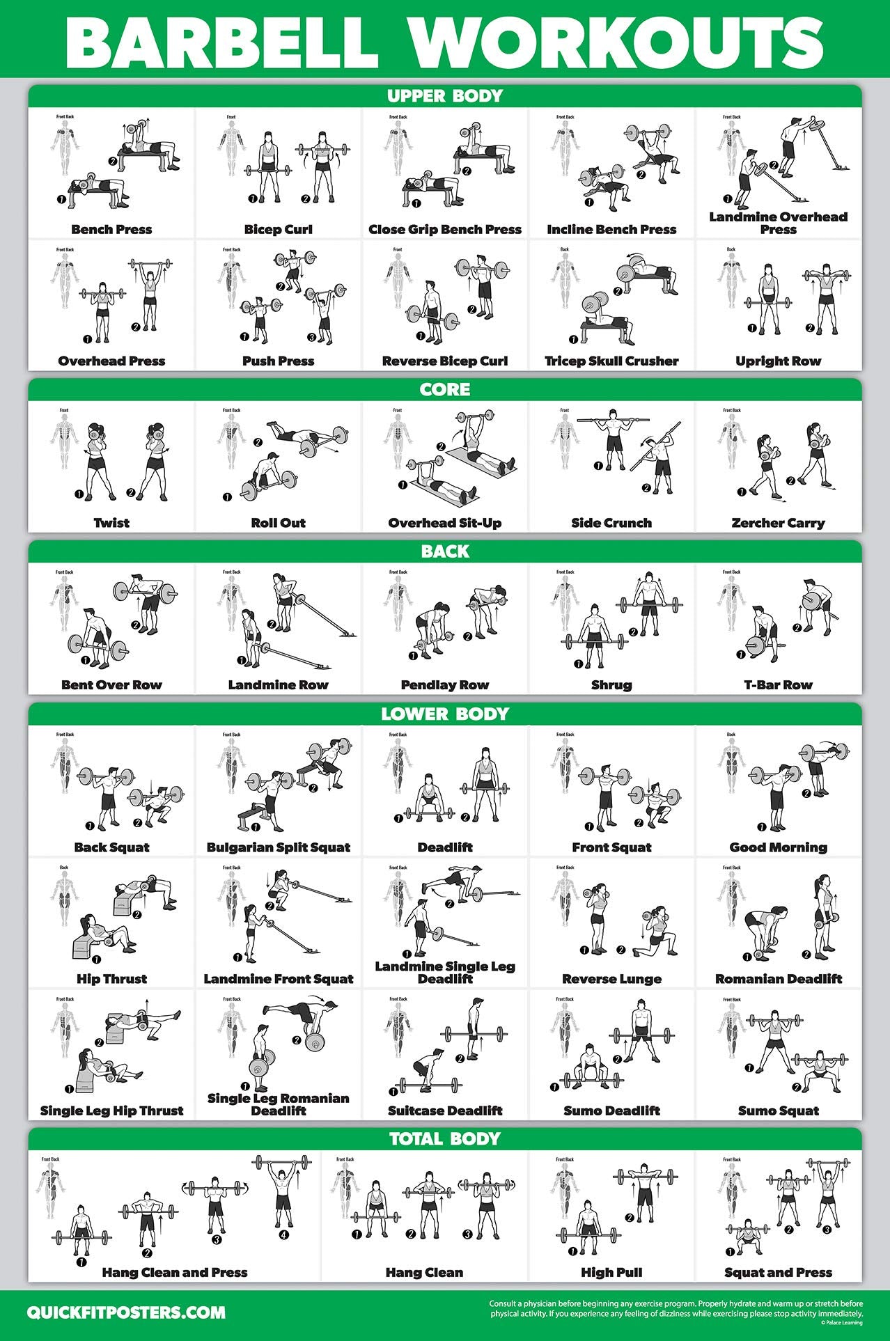 QUICKFIT 3 Pack - Dumbbell Workouts + Bodyweight Exercises + Barbell Routine Poster Set - Set of 3 Workout Charts (Laminated, 18" x 27")