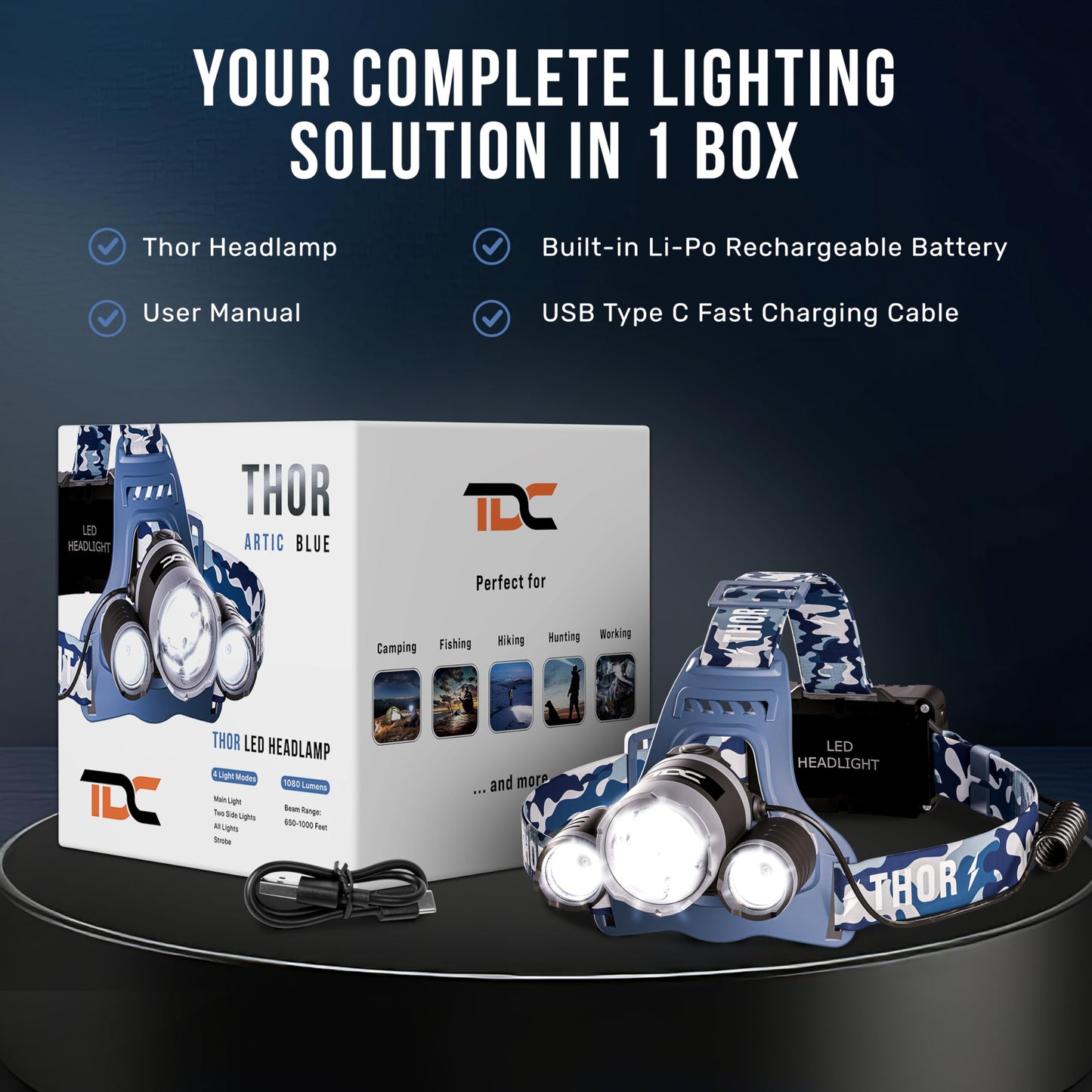 TDC Camo Rechargeable Headlamp - Zoomable LED Headlamp - Headlamp Flashlight USB - Waterproof Headlamps for Head, Forehead