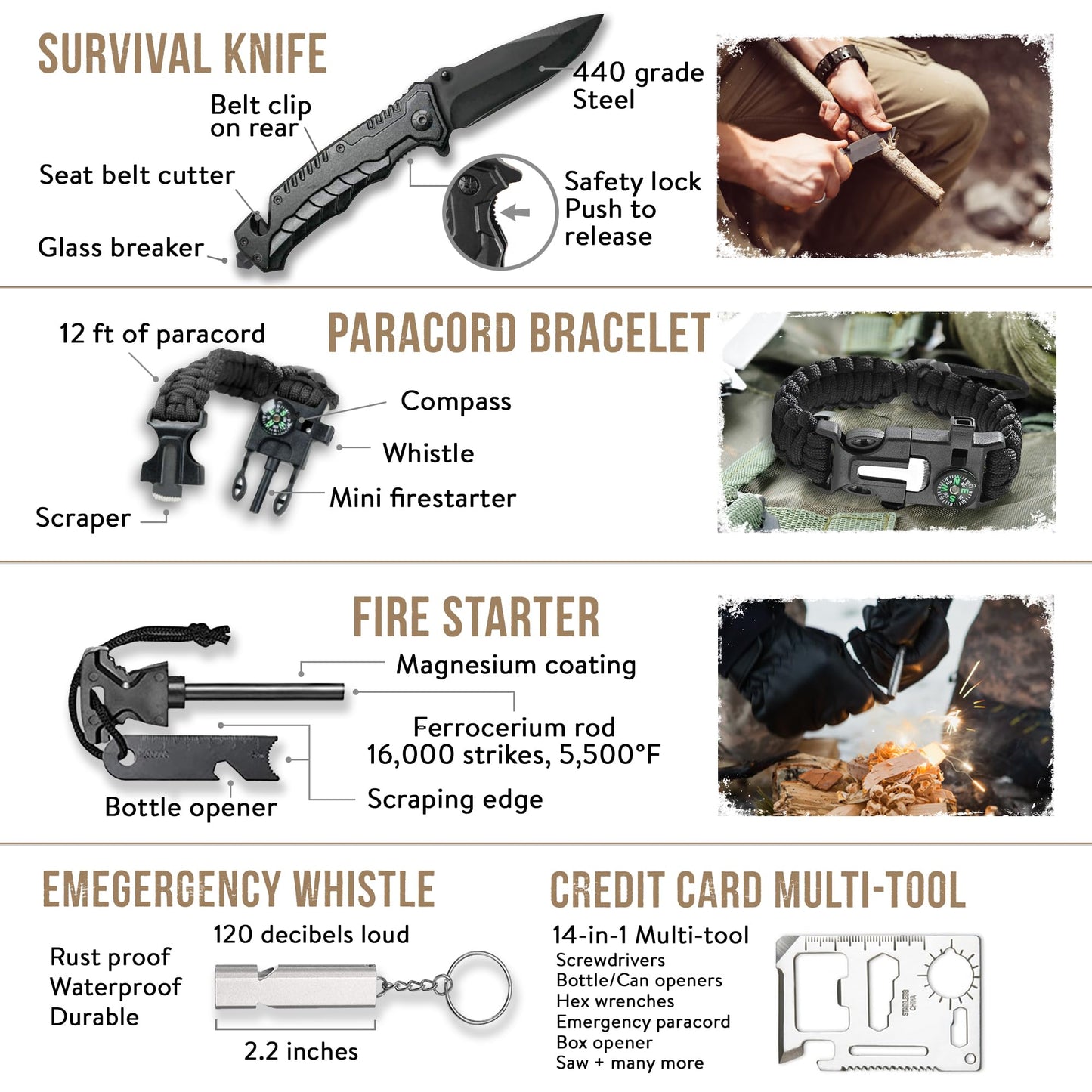 Monterra Survival Kit, 265 Pcs, First Aid Kit, Bug Out Bag, Hiking Gear Essentials, Emergency Outdoor Gear and Equipment, Molle System, EDC, Camping Accessories, Hunting, Gifts for Men.