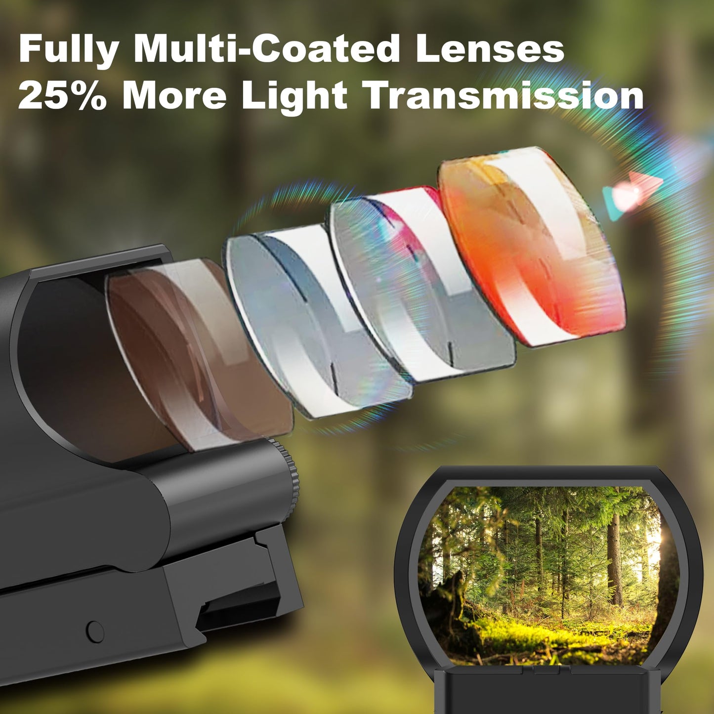 UUQ Red Dot Sight for Beginners - 1x28x40mm Reflex Sight with 4 Reticles, 800G Shockproof & Low-Light Clarity, 20mm Picatinny Rail Mount for Airsoft/Hunting/Paintball