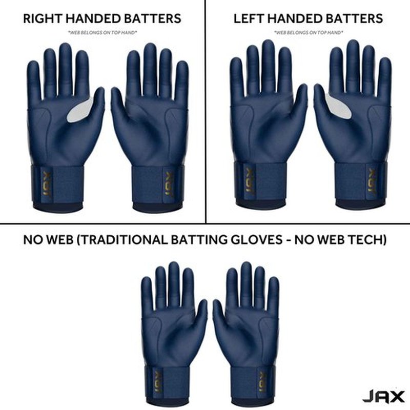 JAX Batting Gloves | Shadow Navy | Strap Cuff