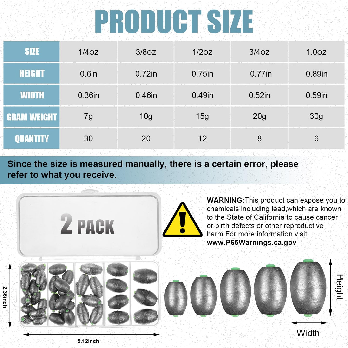 Poen 76 Pcs Egg Sinkers Fishing Sinkers Kit Removable Oval Shape for Drop Bass Worm Bullet Tackle Casting Saltwater Freshwater Fishing (1/4oz,3/8oz,1/2oz,3/4oz,1oz)