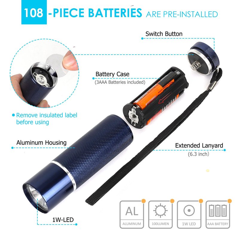 FASTPRO 36-Pack Flashlights Set, Aluminum LED Flashlights Include AAA Batteries & Lanyard, Super Bright 100 Lumen Flashlight for Party Favors, Camping, Hurricane Supplies
