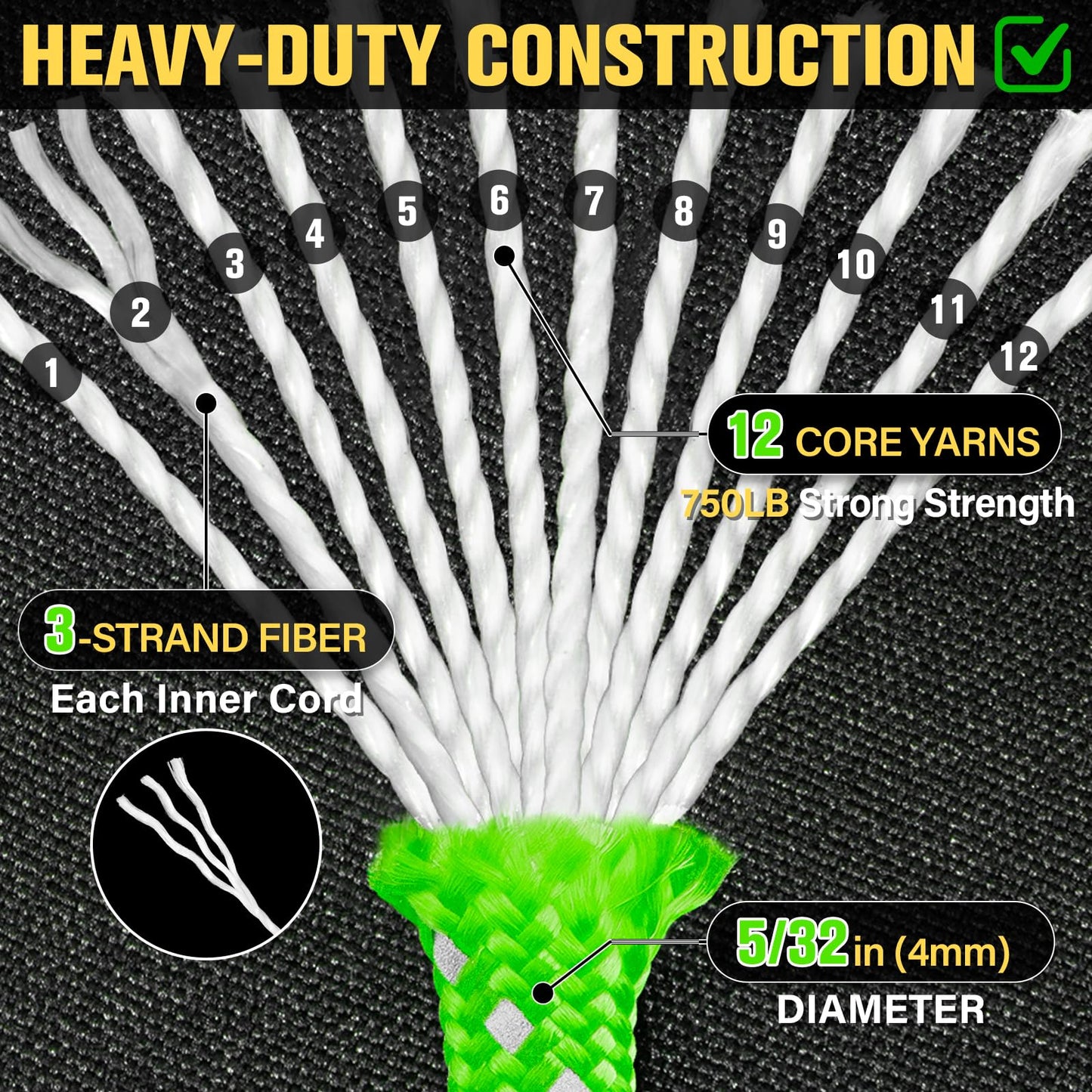 TRIBERION Reflective Paracord Rope 750 lb - 1000ft 5/32" Parachute Cord 4MM 12-Strand para Cord - Heavy Duty Spool String for Survival,Camping Gear, Survival Bracelet, Clothesline - Neon Green