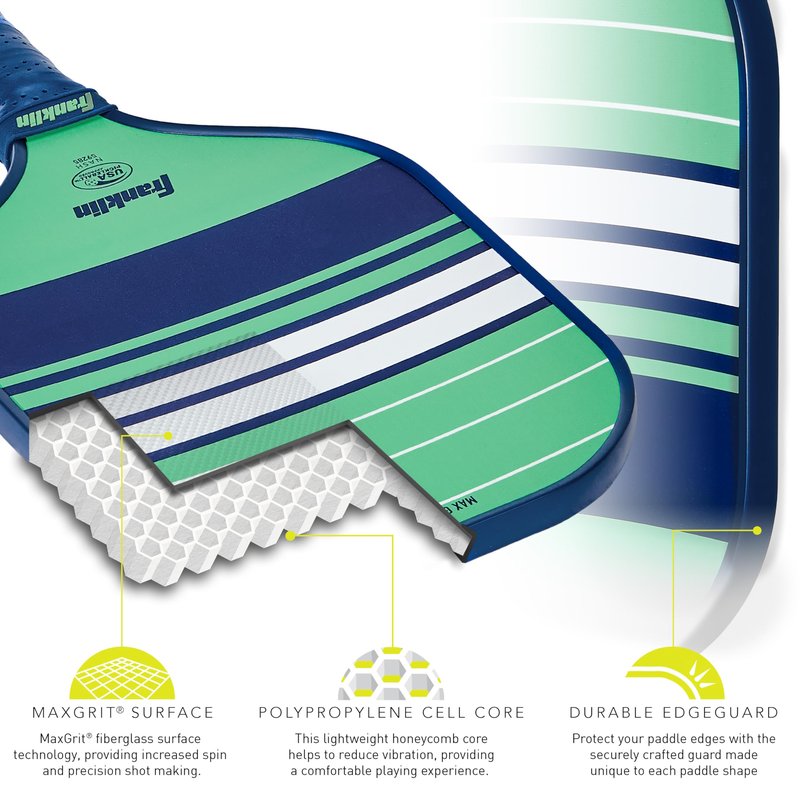 Franklin Sports Pickleball Paddle - Max Grit Fiberglass Surface - Polypropylene Core Pickleball Paddle - USA Pickleball (USAP) Approved - Navy/Mint