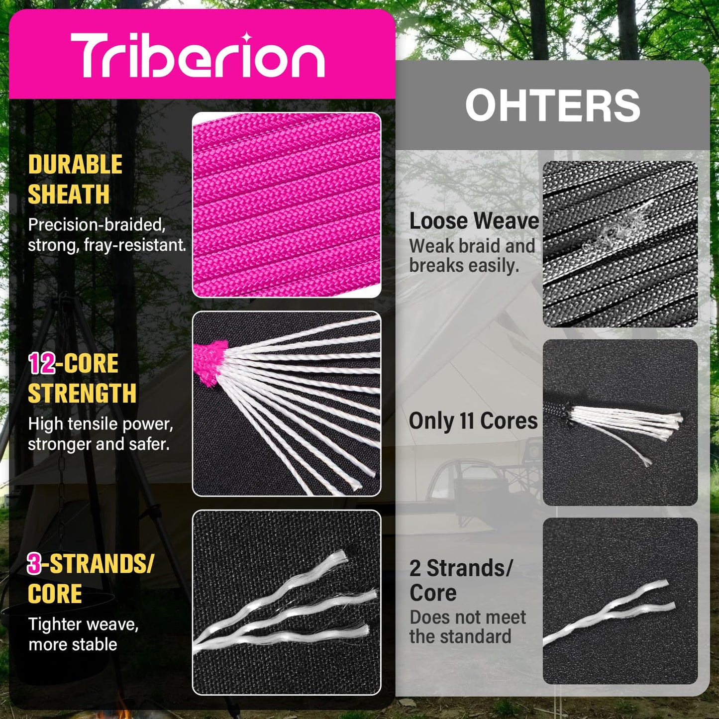 TRIBERION Paracord Rope 750 lb - 500ft 5/32" Parachute Cord 4MM 12-Strand para Cord - Heavy Duty Spool String for Survival,Camping Gear, Survival Bracelet, Clothesline - Rose Pink