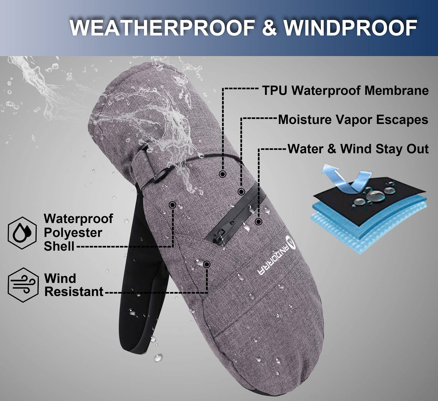 ANDORRA Winter Mittens for Women Waterproof Skiing Gloves for Women Touchscreen Zipper Pocket Snow Mittens, Grey, M/L