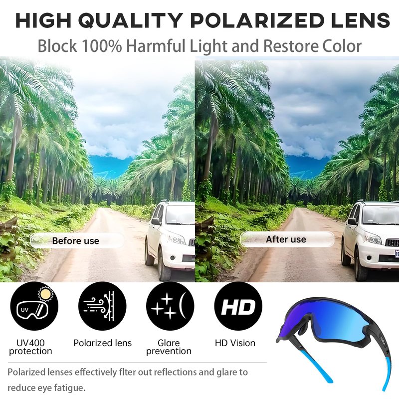 GlaRid Cycling Glasses, Anti-Glare Polarized Running Sunglasses for Women/Men With Sunglasses Case, UV400 Protection, Sports Sunglasses with Non-Slip Temple for Running, Softball, Biking, Fishing