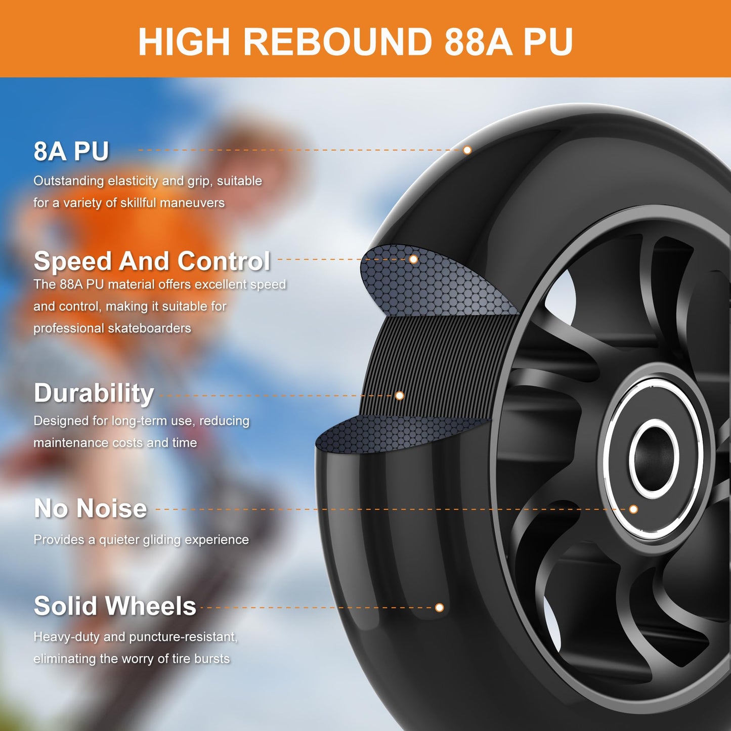 Scooter Wheels Pro Replacement Parts - 100mm With Aluminum Alloy Wheel Rim and Anti-Lock Bearing, Scooter Replacement Parts for Razor Scooters (100mm Black)