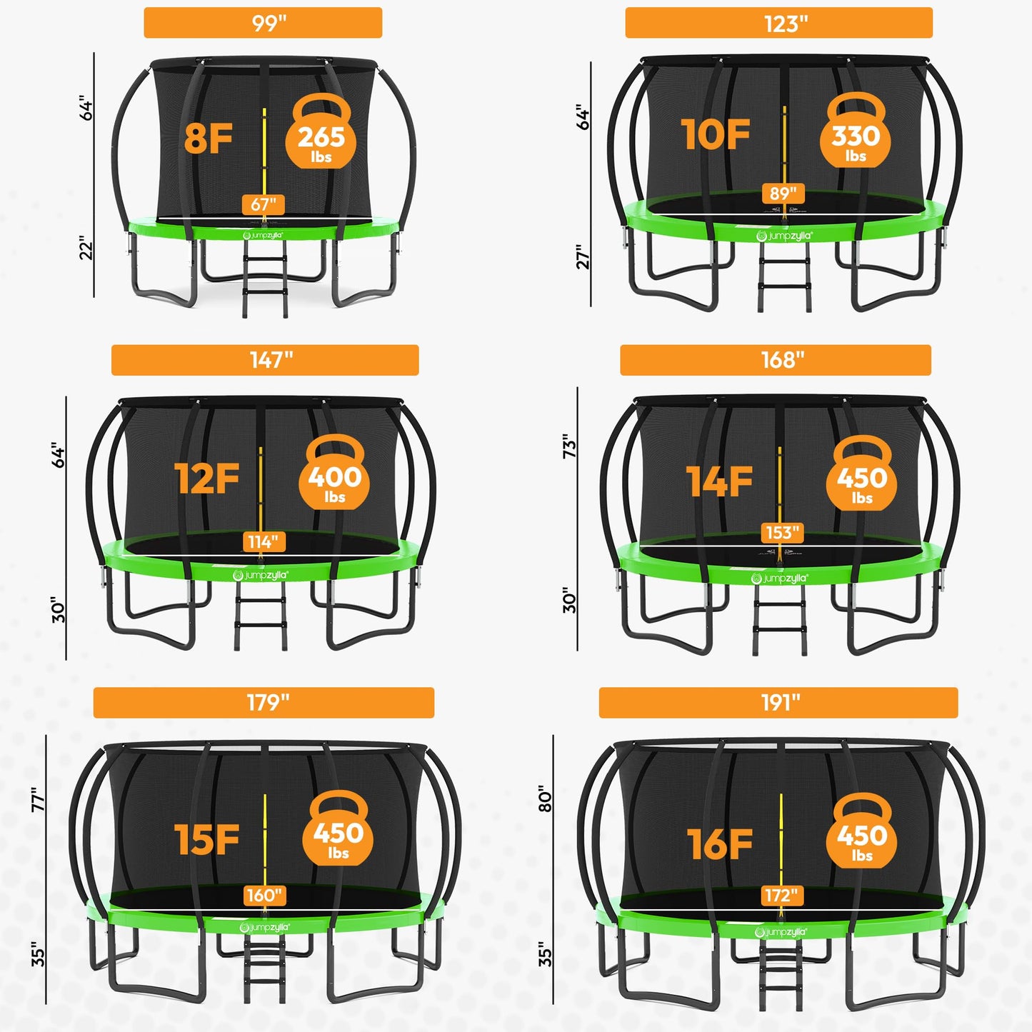JUMPZYLLA Trampoline Outdoor 8FT 10FT 12FT 14FT 15FT 16FT with Enclosure and Ladder, ASTM Approved Recreational Trampoline for Kids and Adults, Anti-Rust Coated Frame (Green, 8FT)