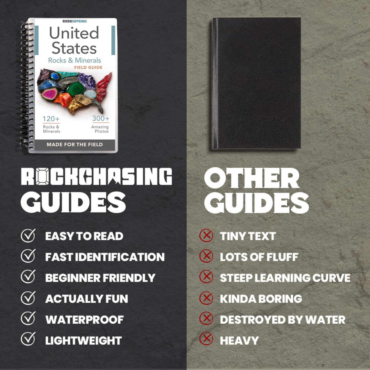 Rocks and Minerals of the United States Identification Field Guide | Thick Waterproof Coating| Find Crystals, Gems, Geodes, and Rocks | Rockhounding ... Rock Chasing [Oct 12, 2024]