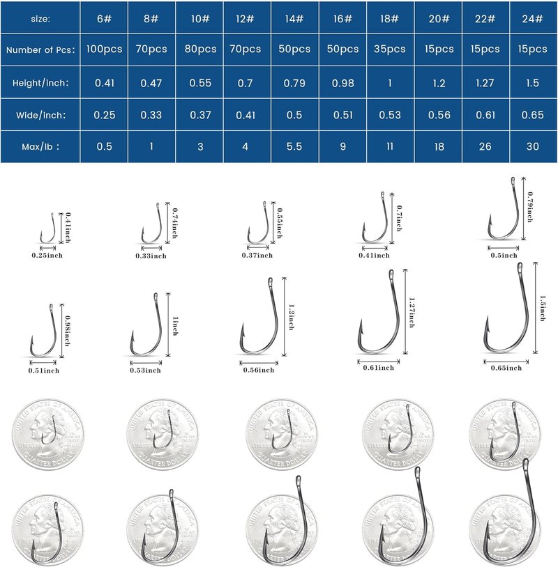 Carbon Steel Fishing Hooks - 500Pcs Circle Hook Assortment for Saltwater & Freshwater Fishing | Ideal for Catfish, Trout, Bass & Octopus