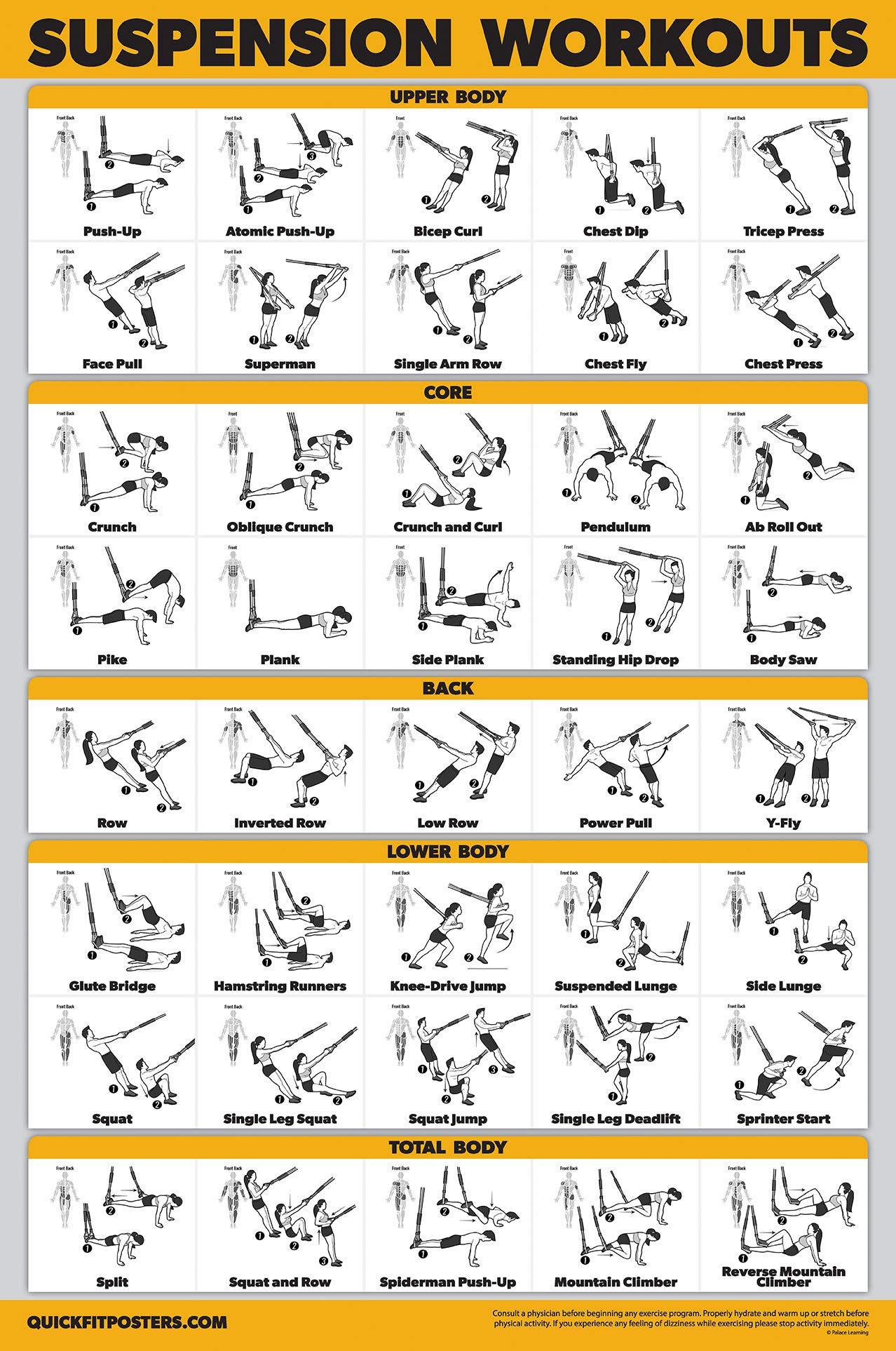QuickFit 10 Pack - Exercise Workout Poster Set - Dumbbell Volume 1 & 2, Suspension, Kettlebell, Resistance Bands, Stretching, Bodyweight, Barbell, Yoga Poses, Exercise Ball (Laminated, 18" x 24")