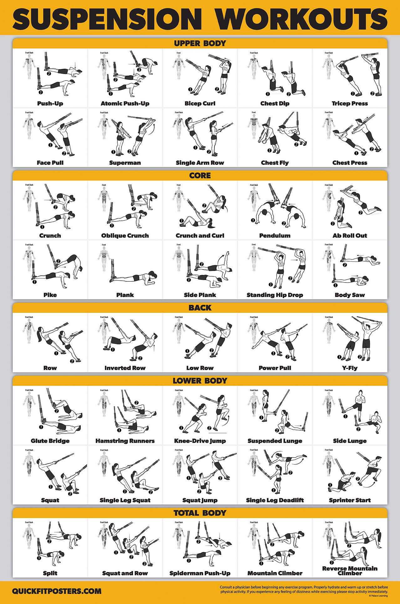 10 Pack - Exercise Workout Poster Set - Cable Machine , Dumbbell , Suspension , Kettlebell , Resistance Bands , Stretching , Bodyweight , Barbell , Yoga Poses , Exercise Ball ( LAMINATED , 18" x 27" )