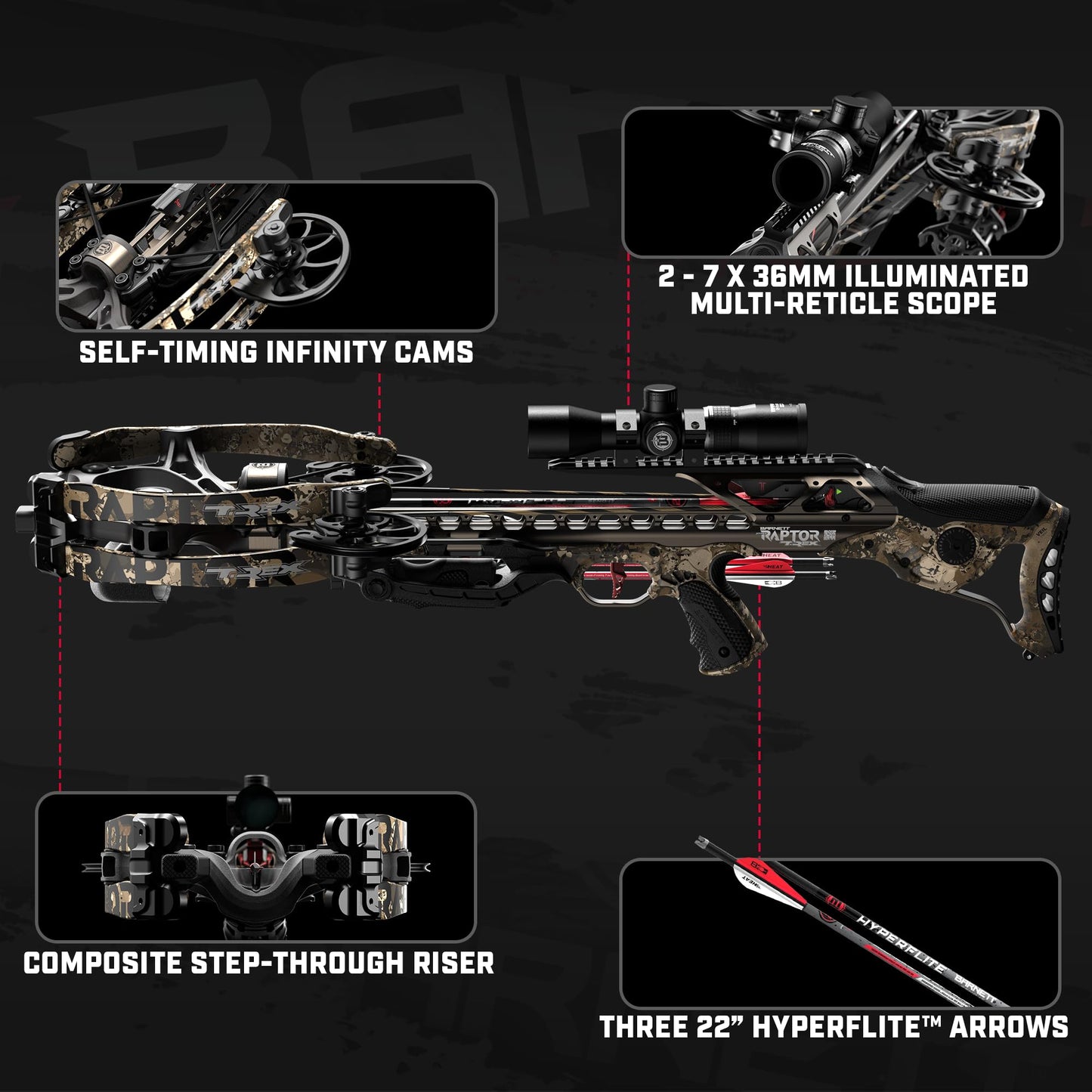 Barnett - Hyper Raptor T-REX Crossbow - 440 FPS Hunting Crossbow w/De-Cocking & Floating TriggerTech - High-Speed Bow w/Scope, Arrows & Quiver - Ultimate Precision & Power