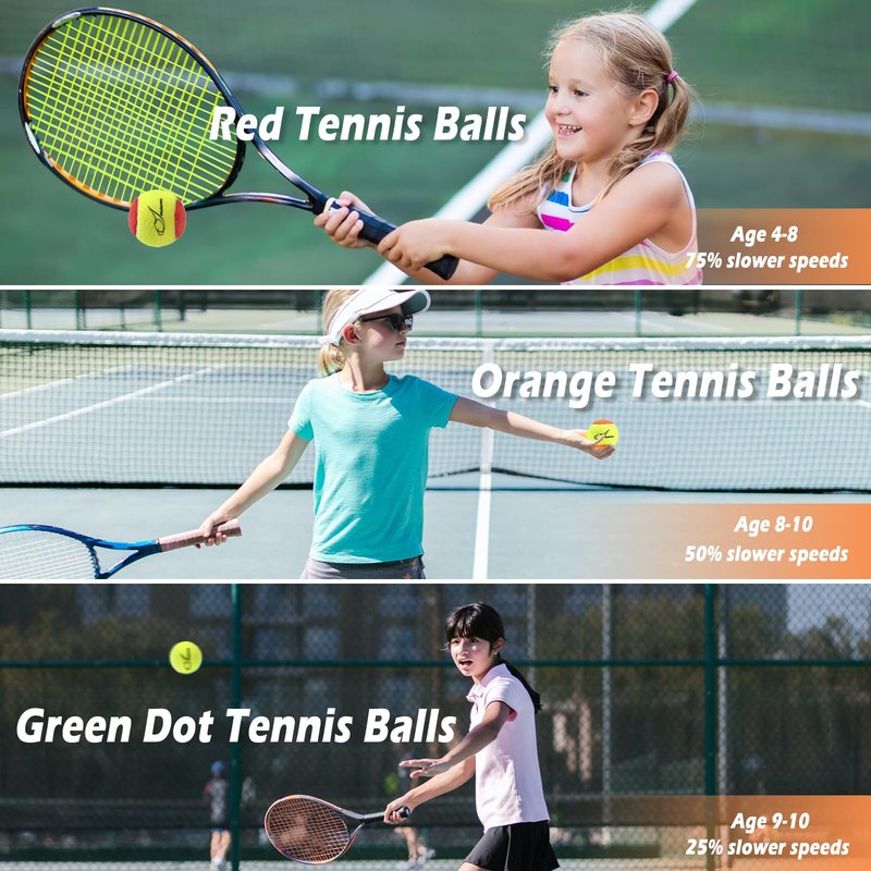 INSUM Tennis Balls, 75% Low Pressureless Tennis Balls for Beginners, Made of Premium Durable Felt, Idea for Little Beginner Practice