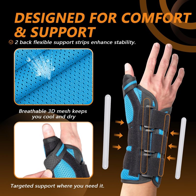 Thumb Spica Splint Brace - Left/Right Hand Wrist Support for Carpal Tunnel, De Quervain's, Arthritis Pain Relief & Sprains - Adjustable Stabilizer with Aluminum Splint for Women Men, Right, M