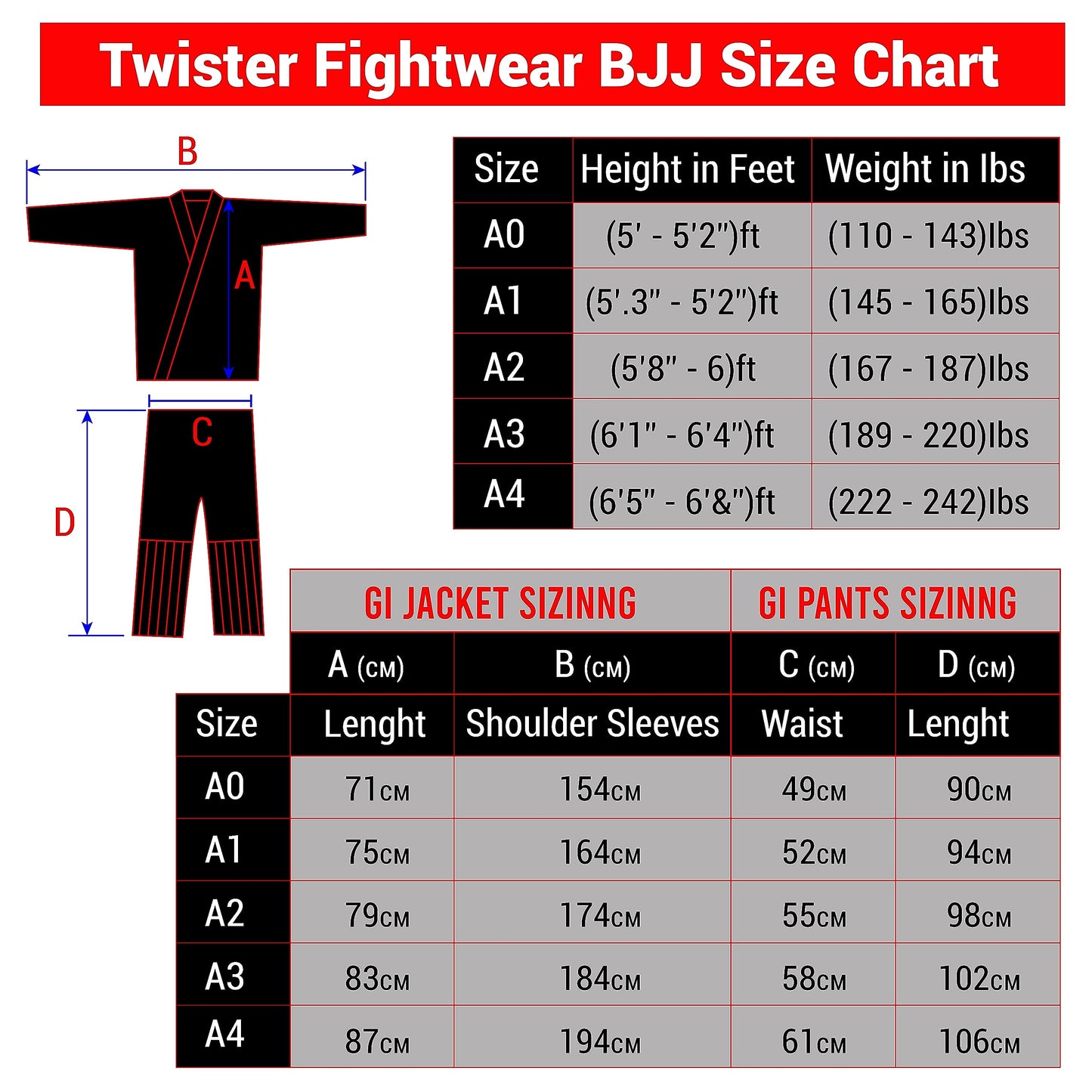 Twister Brazilian Jiu Jitsu Gi/Kimono/JiuJitsu Uniform Jiu Jitsu Gi 450 Gram Premium quality Fabric Comes With White Belts & Gi Bag (Black, A0)