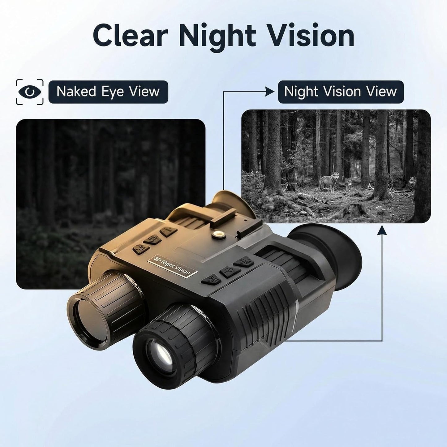 4K HD Night Vision Goggles - Tactical Infrared Binoculars with 8X Zoom | Dual 1.4" Screen, 3000mAh Battery, 32GB Card