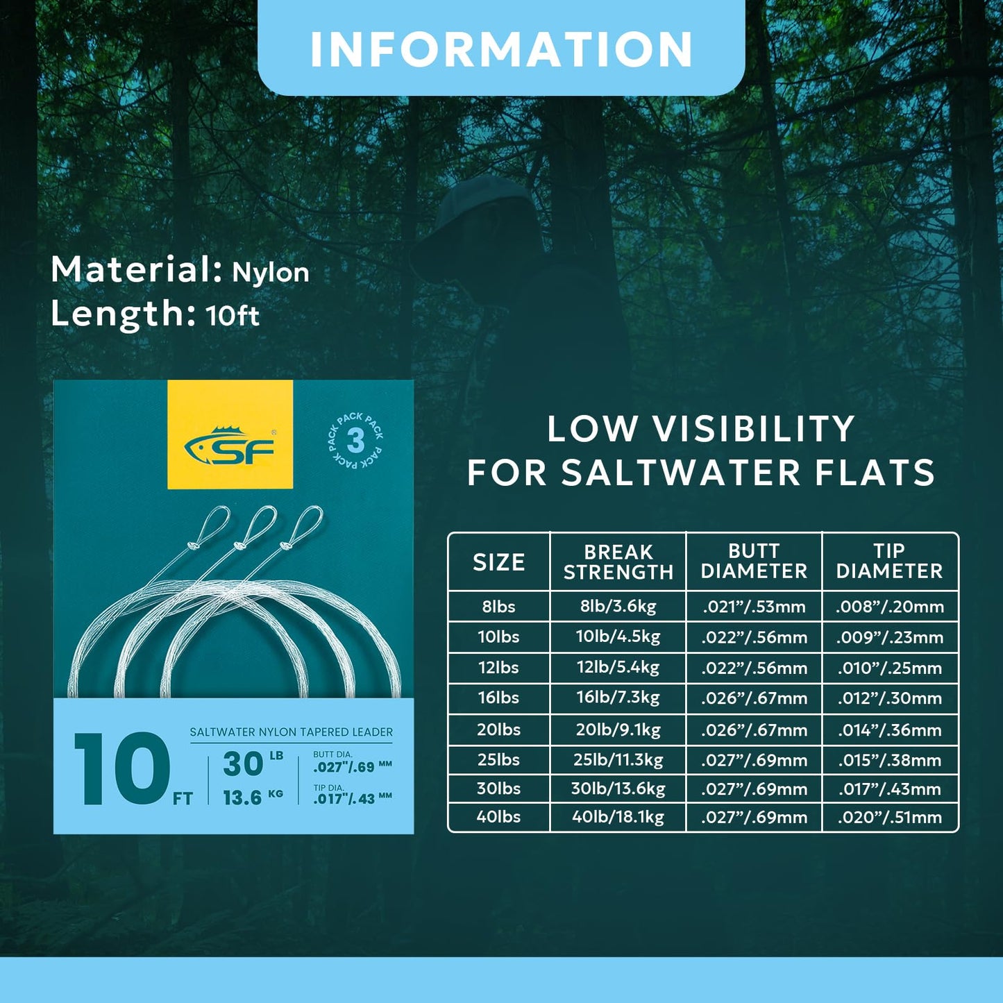 SF 10FT 30lb Pre-Tied Loop Saltwater Tapered Leader Fly Fishing Low Visibility High Strength Clear Nylon for Saltwater Bonefish Permit