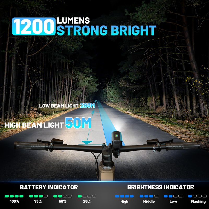 APECYC Bike Lights USB-C Rechargeable Bicycle Front Headlight and Rear Taillight with 4+5 Light Modes, Waterproof Bike Light Set for Night Riding, Commuter, Road & Mountain Cycling
