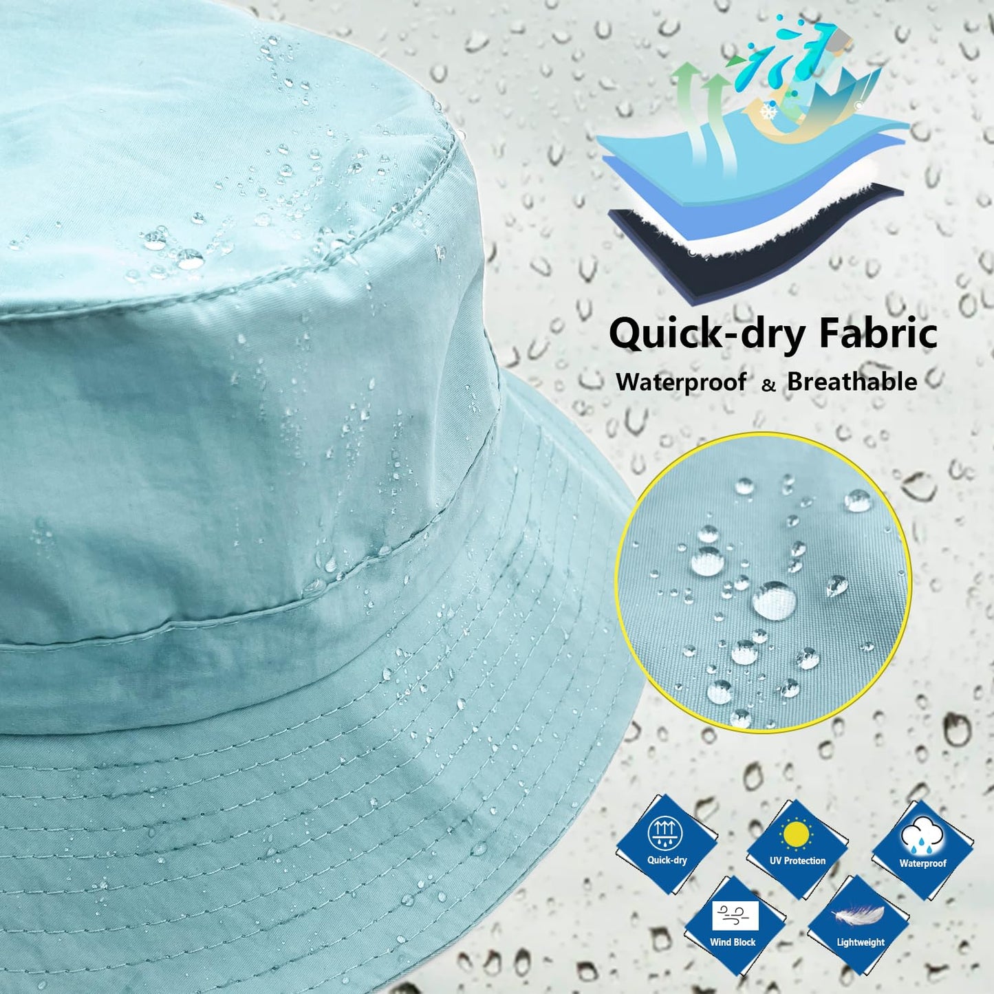 woogwin Waterproof Bucket Rain Hat with Chin Strap Quick Dry Packable Boonie Sun Hat Safari Hat UV Protection(Light Blue), Medium-X-Large