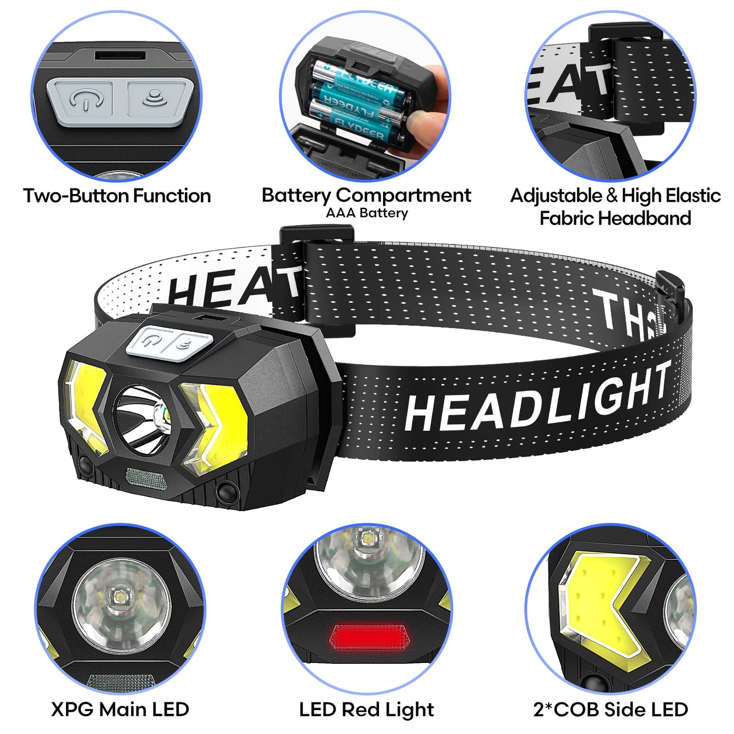 Lsnisni LED Headlamp 2 Pack,1500 Lumen Bright Head Lamp with 7 Modes,Lightweight and Adjustable Headlight for Head,IPX5 Waterproof Head Light for Adults Camping Outdoor, 6AAA Batteries Included