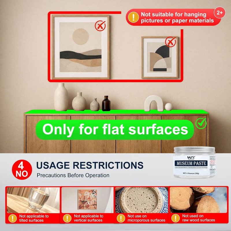 Exhibit Fixing Gel - Clear Removable Putty Wax for Antiques, Glass & Collectibles | 180g Non-Toxic