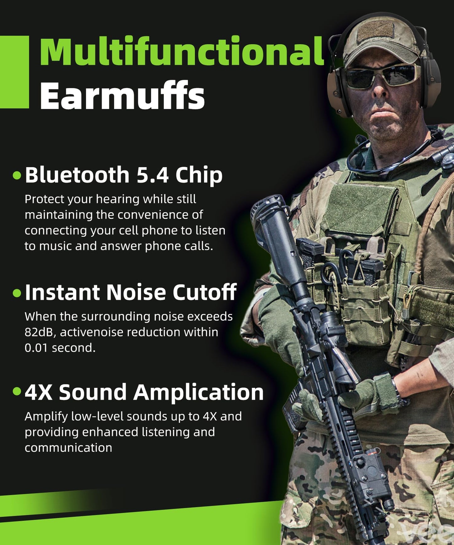 ZOHAN 035 Bluetooth 5.4 Shooting Ear Protection Earmuff, Active Noise Canceling, Hearing Protection with Sound Amplification