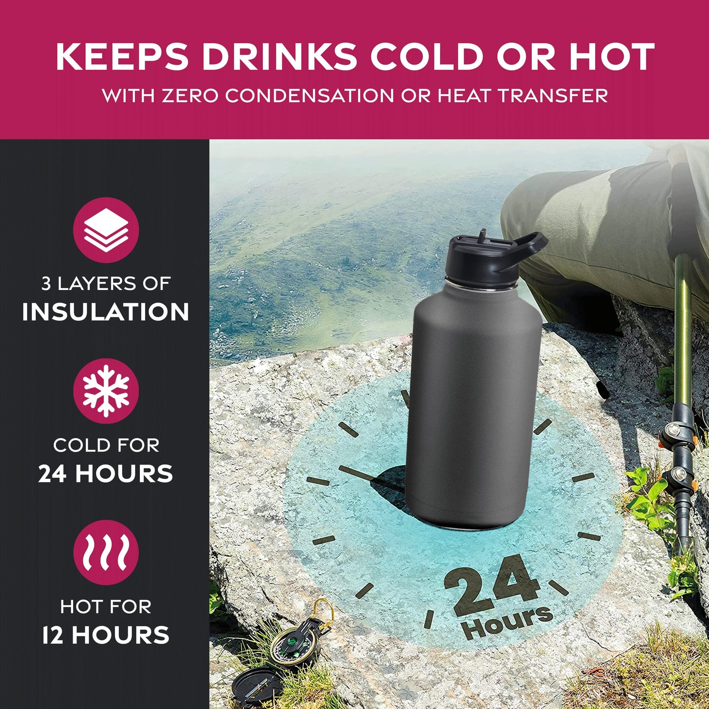 FineDine Insulated Water Bottles with Straw - 64 Oz Stainless Steel Metal Water Bottle W/ 3 Lids - Reusable for Travel, Camping, Bike, Sports - Inky Raven Black