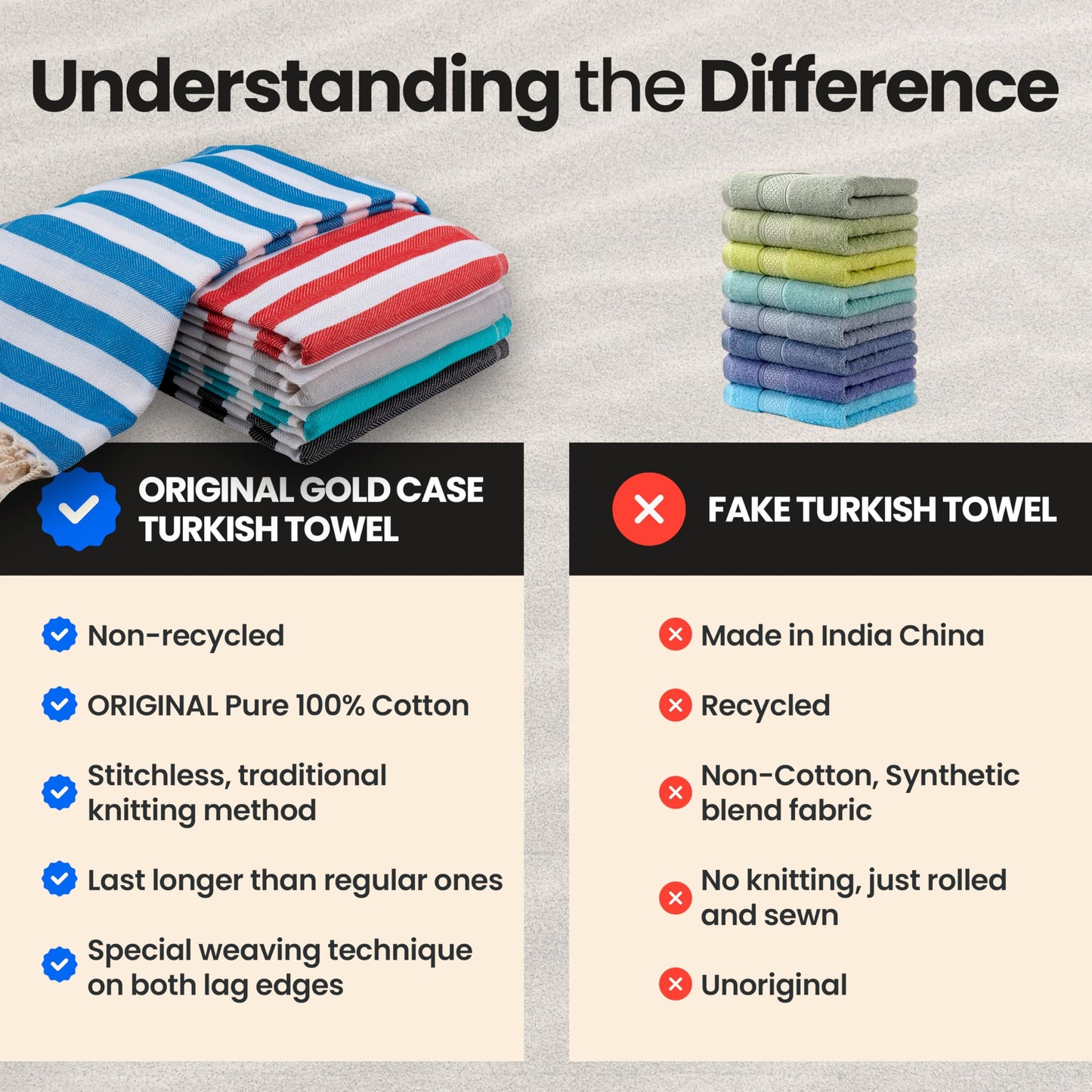 Gold CASE Turkish Beach Towel Set of 5 – 100% Cotton Beach Towels Oversized 70x38'' – MYRA Quick Dry Swim Towel – Lightweight Turkish Towels Set in Multi Color