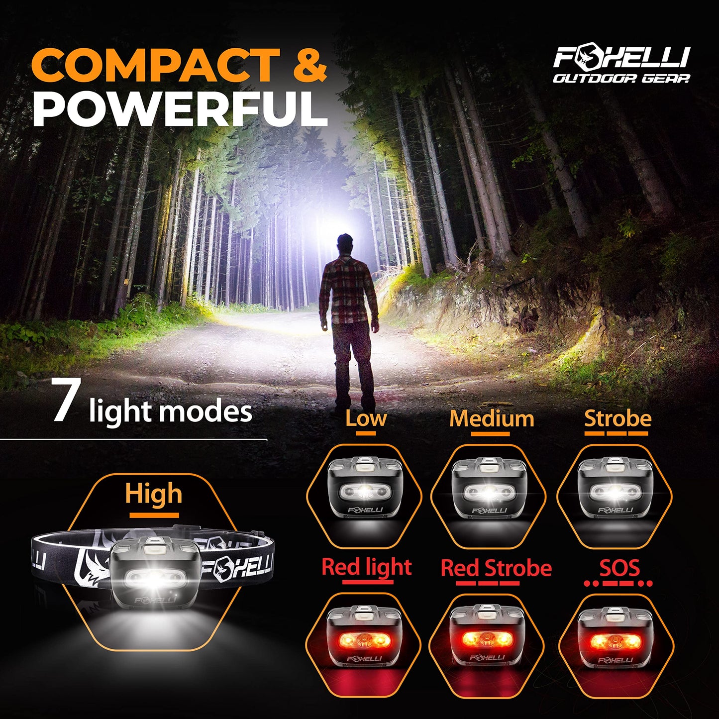 Foxelli LED Headlamp Flashlight for Adults & Kids, Running, Camping, Hiking Head Lamp with White & Red Light, Lightweight Waterproof Headlight with Comfortable Headband, 3 AAA Batteries Included