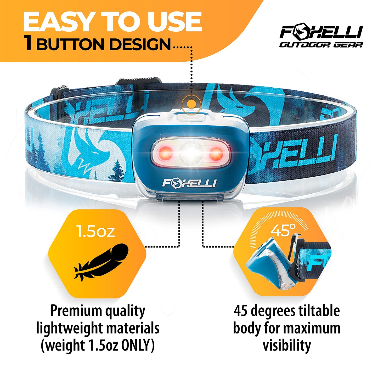 Foxelli LED Headlamp Flashlight for Adults & Kids, Running, Camping, Hiking Head Lamp with White & Red Light, Comfortable Headband, Lightweight & Waterproof, 3 AAA Batteries