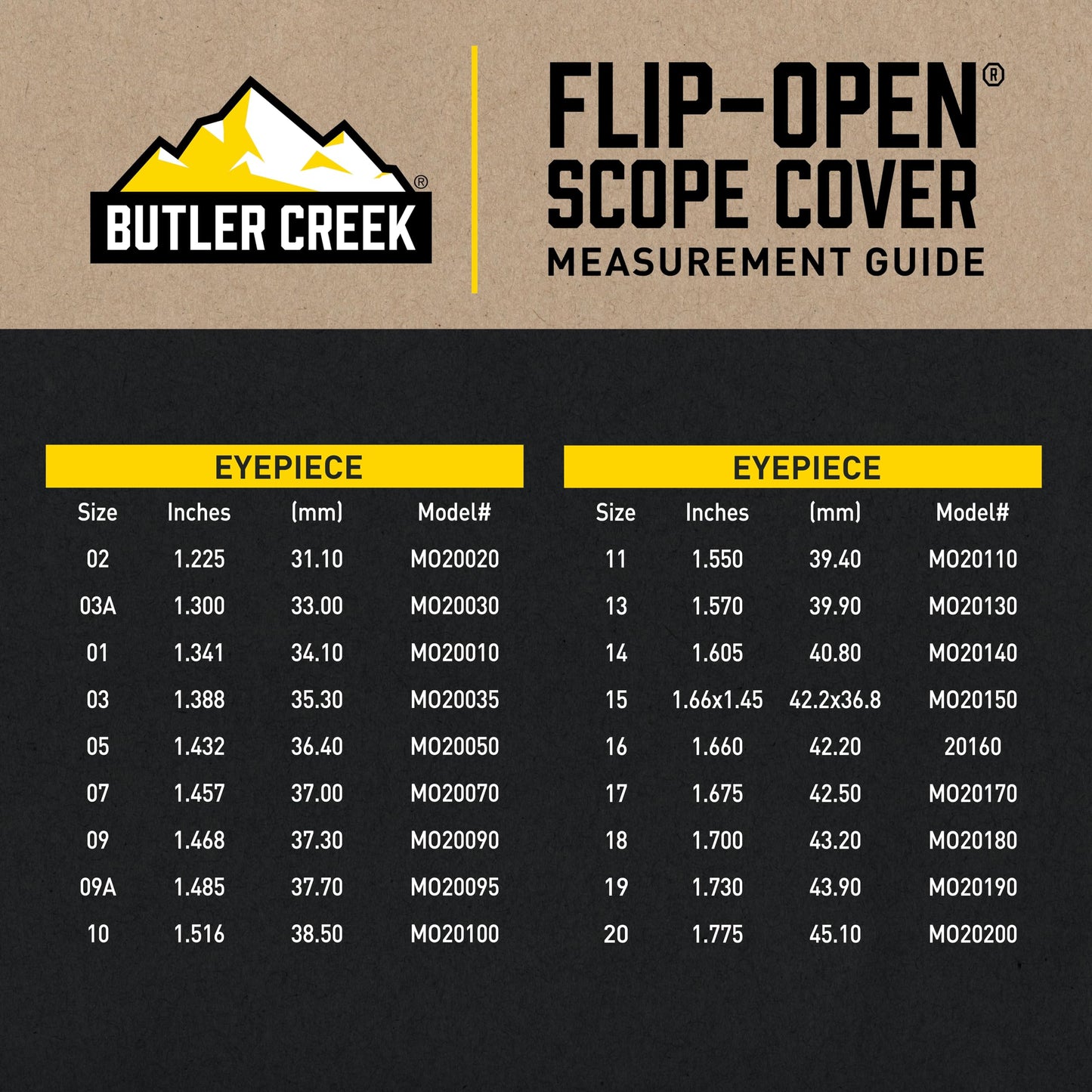 Butler Creek 17 Eyepiece Flip Open Scope Cover, Black (MO20170)