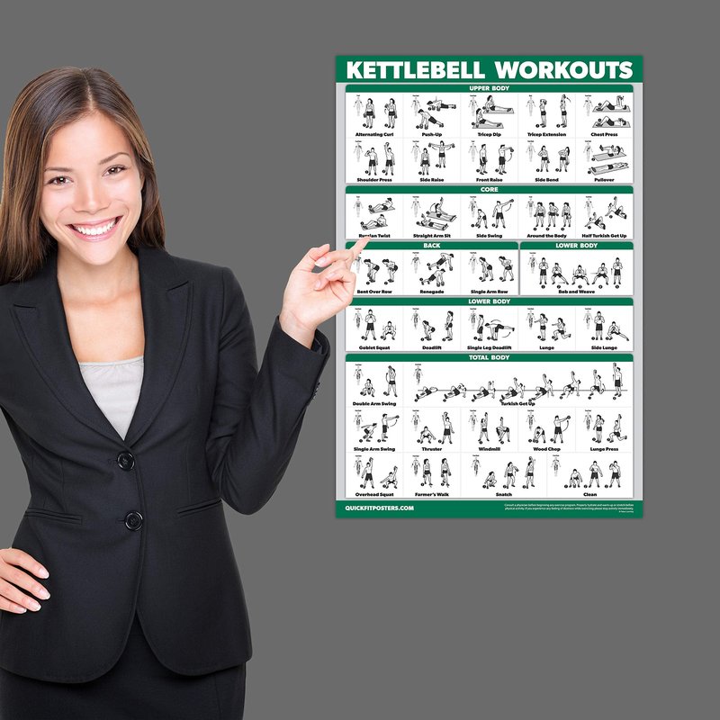 10 Pack, Exercise Workout Poster Set - Dumbbell Volume 1 & 2, Suspension, Kettlebell, Resistance Bands, Stretching, Bodyweight, Barbell, Yoga Poses + Dumbbell Exercise Cards, 18" x 24"