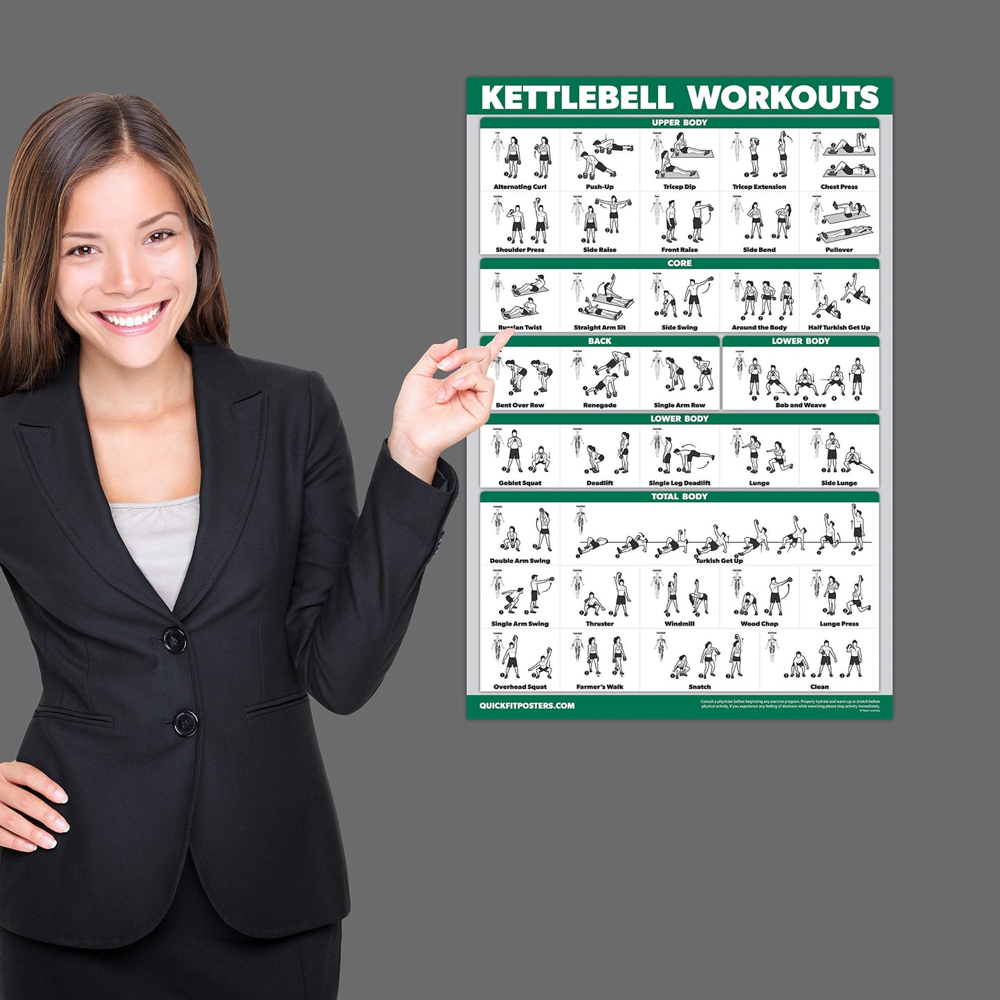 QUICKFIT 2 Pack - Kettlebell Workout Exercise Poster Set, Volume 1 & 2, Laminated Chart - 18” x 24 "
