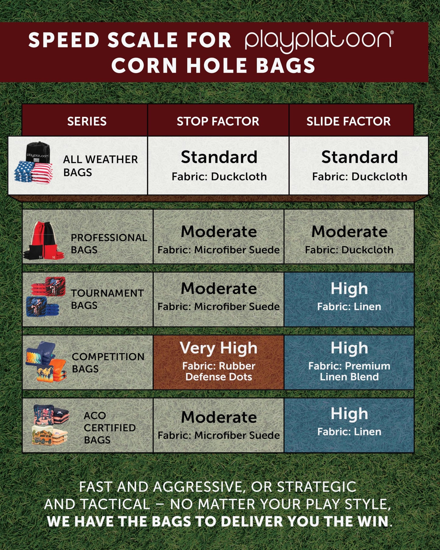 Premium Weather Resistant Duck Cloth Cornhole Bags - Set of 8 Bean Bags for Corn Hole Game - 4 Red & 4 Blue