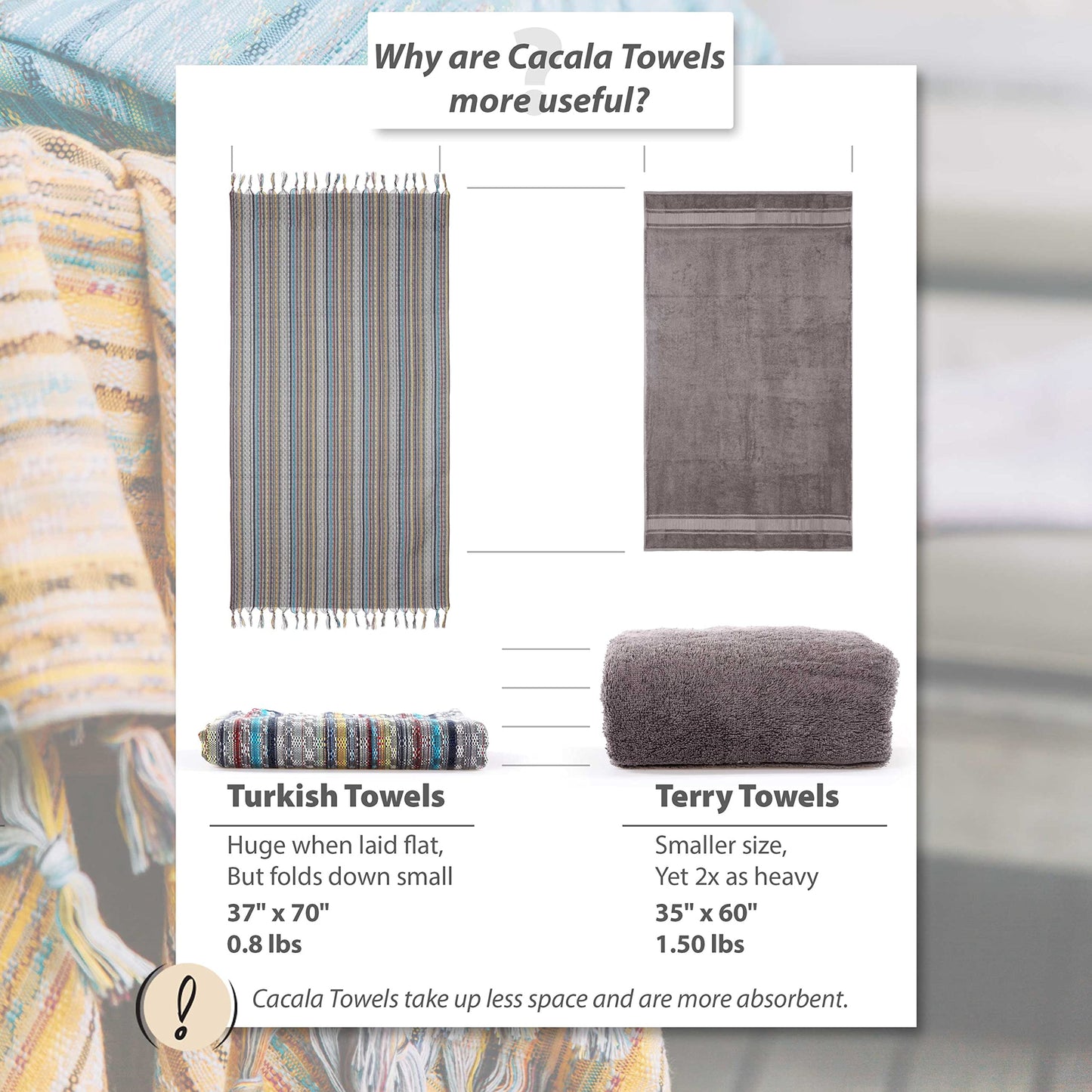 Cacala Pestemal Turkish Beach Towel Highly Absorbent Quick and Easy Dry Soft and Comfortable for Bath, Spa, Pool, Gym and Yoga 100% Cotton 37 x 70