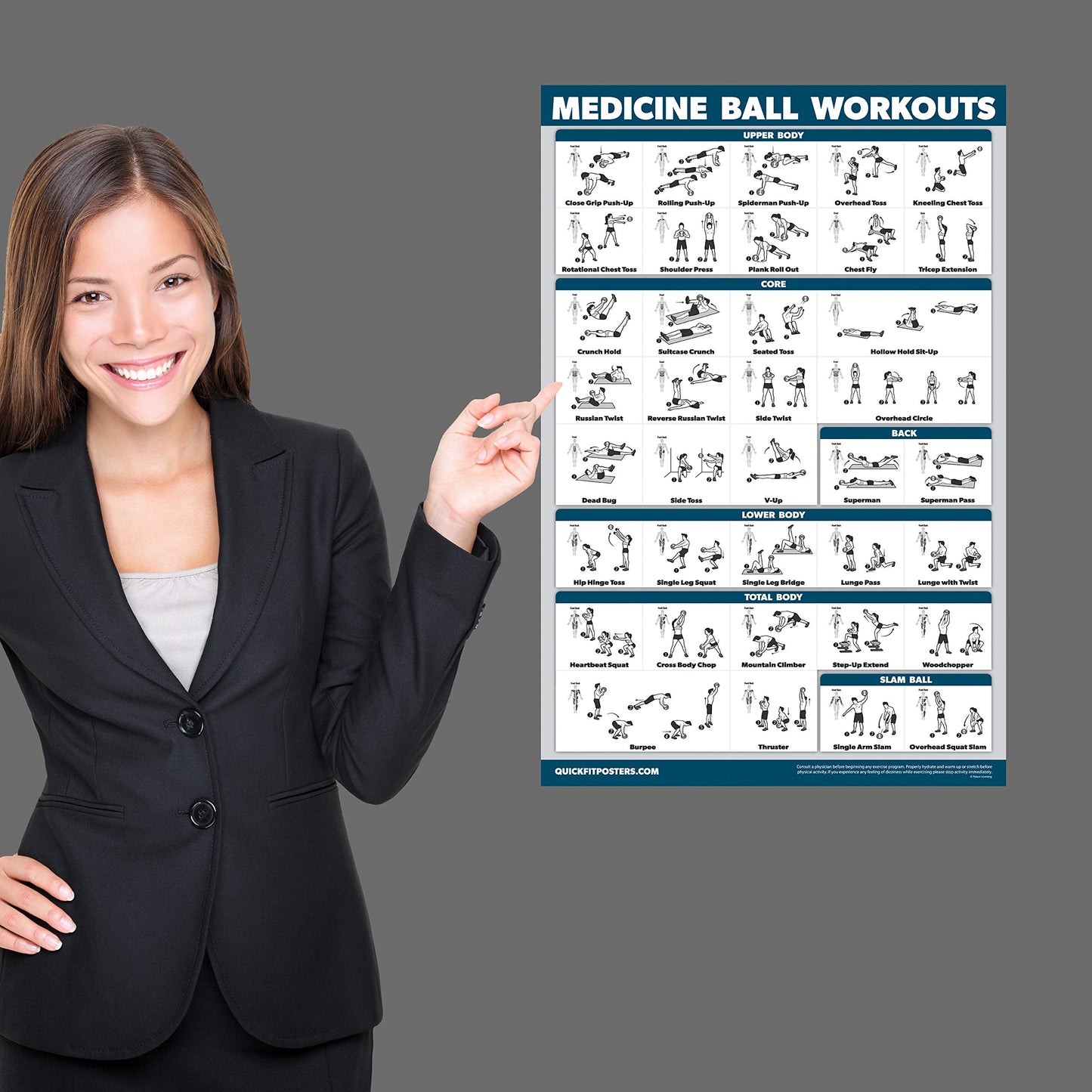 Palace Learning 2 Pack - Medicine Ball Workouts Volume 1 & 2 Exercise Poster Set - Fitness Charts (18" x 24", LAMINATED)
