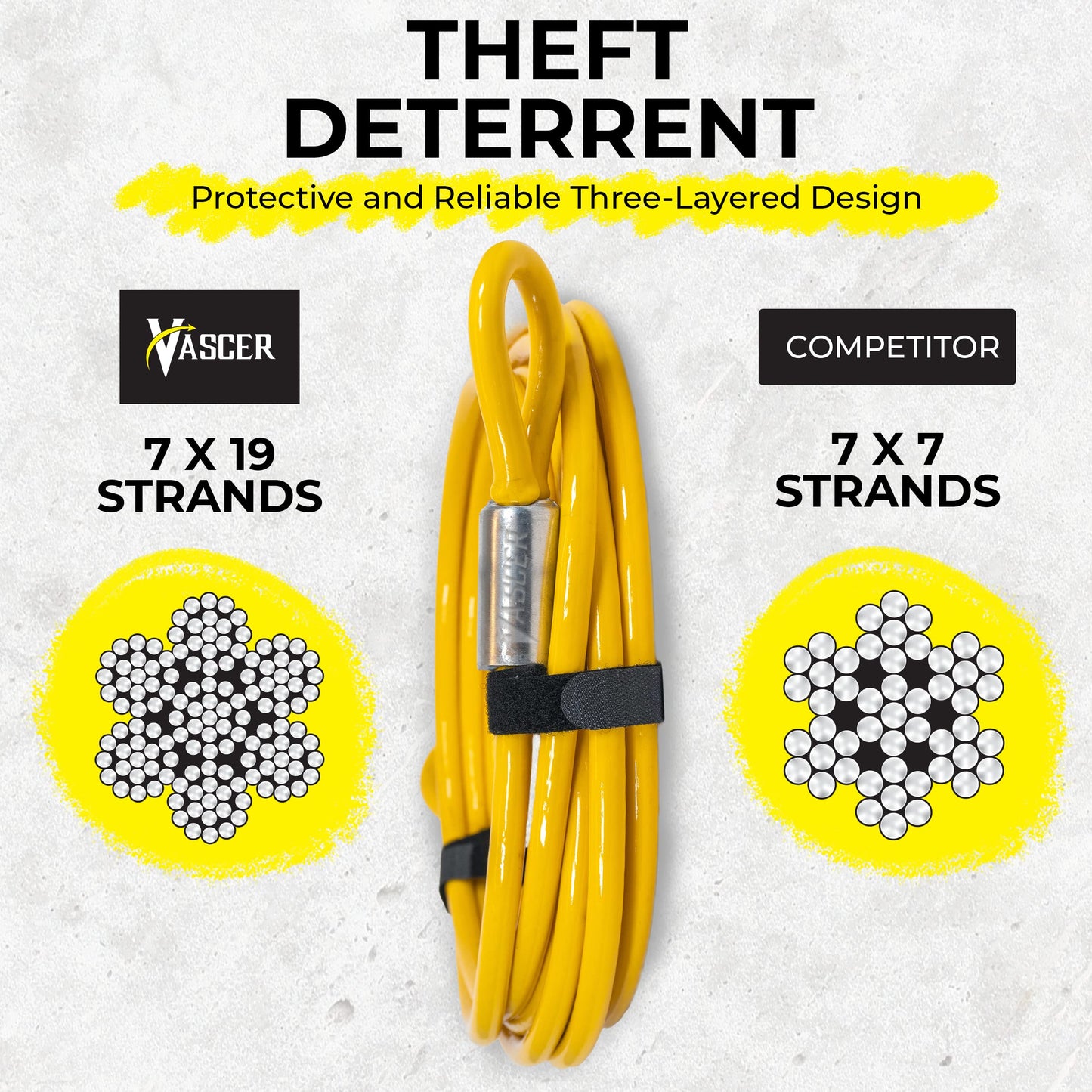 Vascer Commercial Heavy Duty Braided Galvanized Steel Theft Deterrent Security Cable with Looped Ends. (1/2 Inch Thick, 7x19 Construction, 30 Feet)