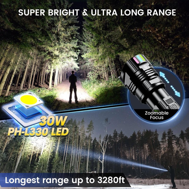 Super Bright Flashlight 100000 High Lumens Rechargeable,Powerful Long Distance 3280ft Strong LED Flash Lights,Long Lasting 10H LCD Digital USB Discharging Function,Focus & Brightness Adjustable