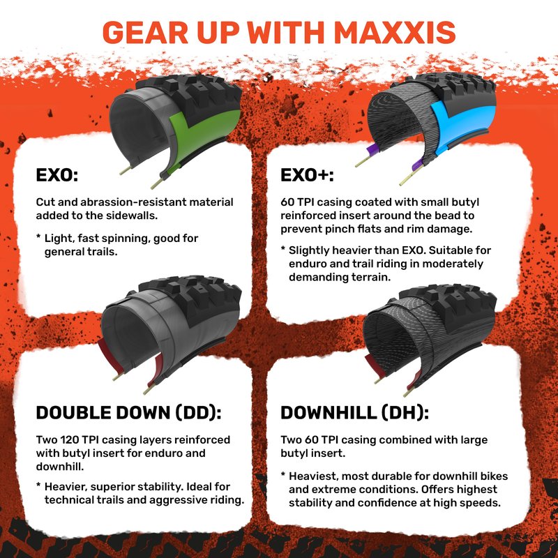 MAXXIS Minion DHF - 3C MaxxTerra - 29, 27.5, 26, 24 - EXO, EXO+, DD - E25 Rating, Tubeless | Gold Standard of Gravity Focused Tread, Size 24x2.40-3CT, EXO, E25