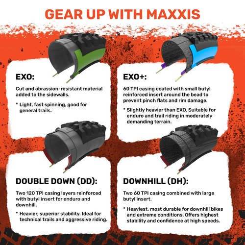 MAXXIS Minion DHF - 3C MaxxGrip - 27.5, 29 - DH, EXO, DD, EXO+ - E50 Rating, Tubeless | Gold Standard of Gravity Focused Tread, Size 27.5x2.50WT - 3CG, EXO, E25